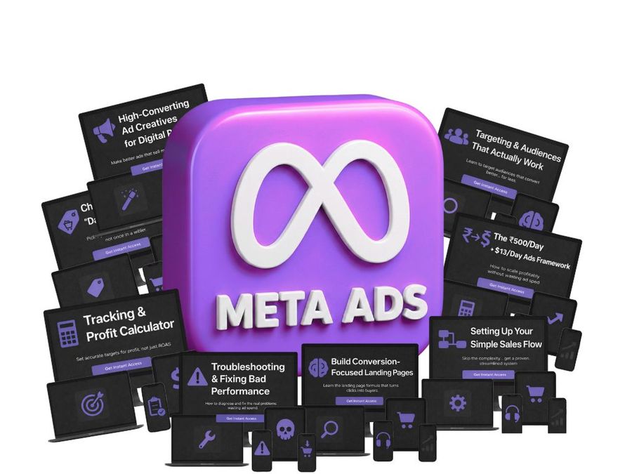 The LaunchAds kit, a Meta ads system with its modules